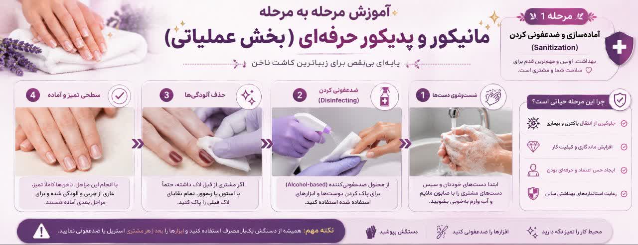 آموزش مرحله‌به‌مرحله مانیکور و پدیکور حرفه‌ای (بخش عملیاتی)